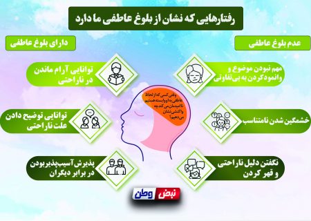 رفتارهایی که نشان از بلوغ عاطفی ما دارد