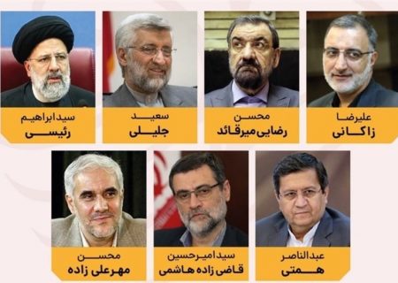 همتی: کاندیداهای انتخابات ریاست جمهوری ۱۴۰۰ با رئیس‌جمهور منتخب دیدار می کنند