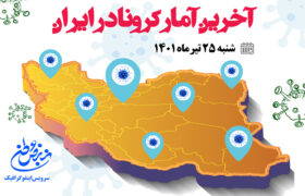 آمار کرونا امروز در ایران شنبه ۲۵ تیر ۱۴۰۱