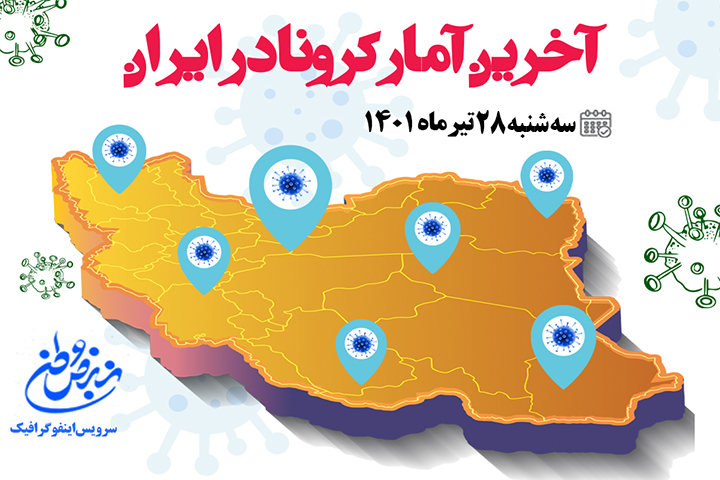 آمار کرونا امروز در ایران سه شنبه ۲۸ تیر ۱۴۰۱