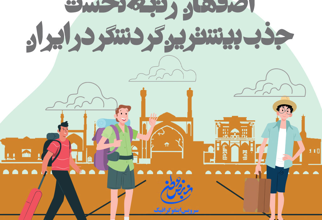 اصفهان دارای بالاترین آمار جذب گردشگر در ایران