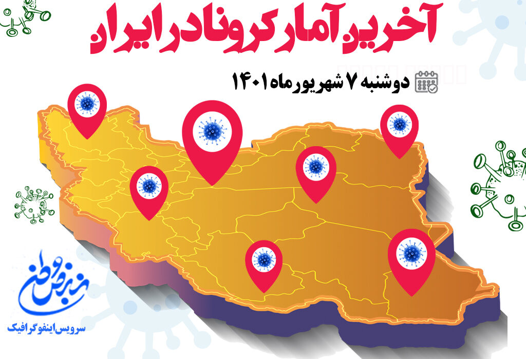 آمار کرونا امروز در ایران دوشنبه ۷ شهریور ۱۴۰۱