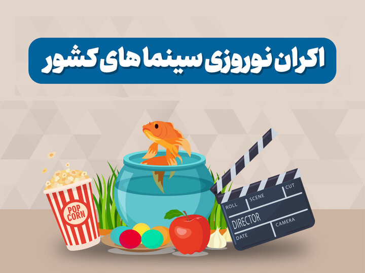 فیلمهای جشنواره فجر در اولویت اکران نوروزی