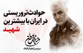 حوادث تروریستی در ایران با بیشترین شهید