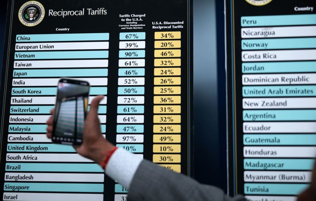 تعرفههای ترامپ باعث افزایش هزینهها میشود