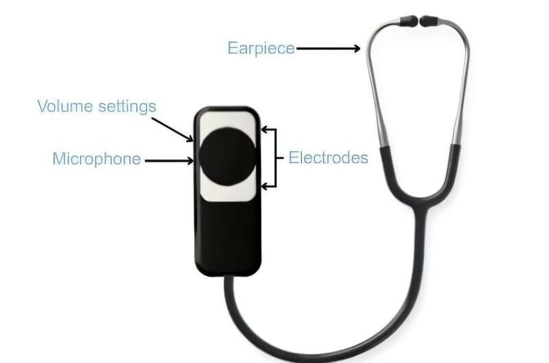 گوشی پزشکی پس از ۲۰۰ سال با هوش مصنوعی بهروزرسانی شد