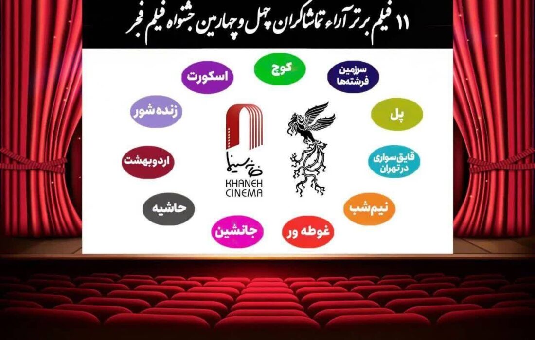 اعلام ۱۱ فیلم برتر آرای مردمی فجر بدون رتبه بندی
