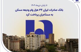 بانک صادرات ایران ۳۴ هزار وام ودیعه مسکن به مستأجران پرداخت کرد