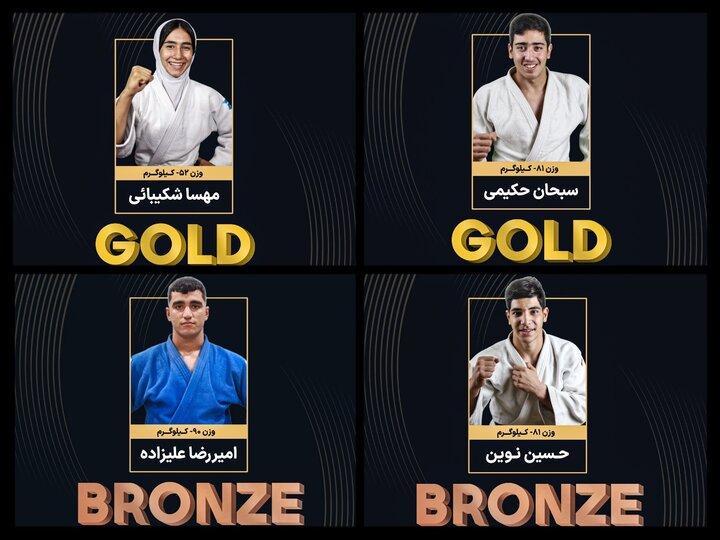 با کسب دو مدال طلا و دو برنز؛ تیم جودو نوجوانان ایران در آسیا سوم شد