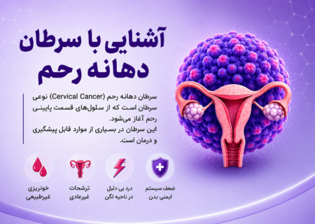 چرا غربالگری به‌موقع، کلید پیشگیری از سرطان دهانه رحم است؟