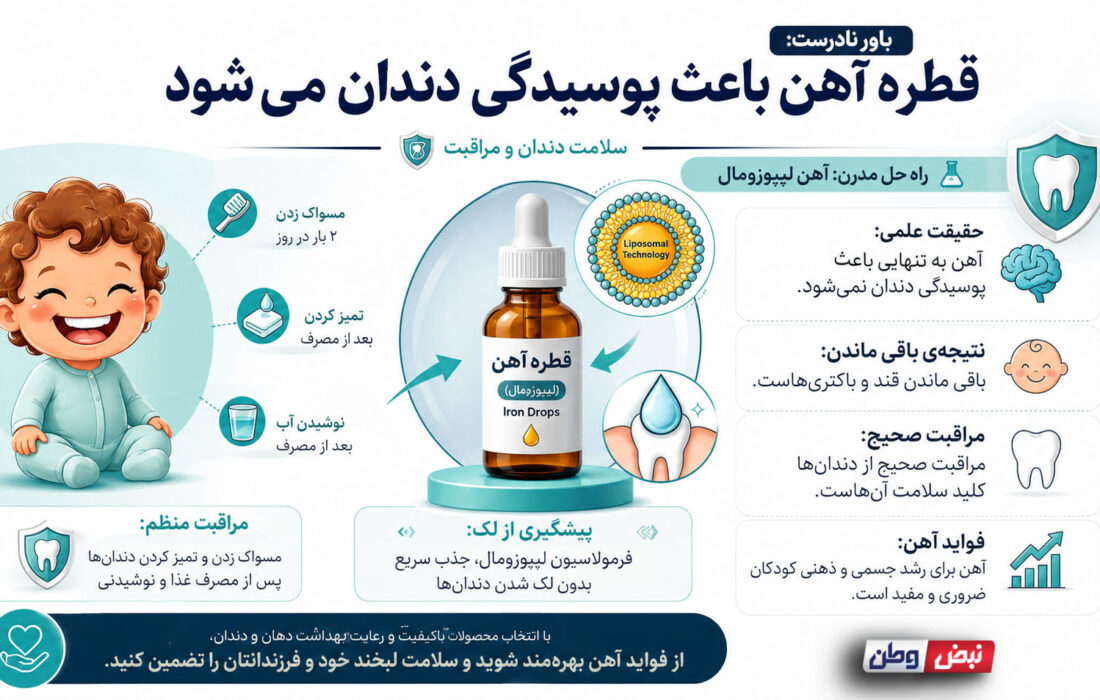قطره آهن؛ مکمل حیاتی یا تهدیدی برای دندان‌ها؟