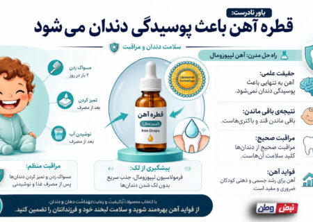قطره آهن؛ مکمل حیاتی یا تهدیدی برای دندان‌ها؟