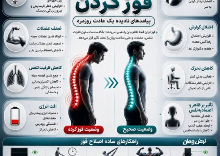 پیامدهای پنهان قوز کردن؛ از اختلال در تنفس تا خستگی مزمن