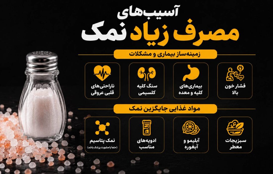 خطر پنهان سفید مگبار در سفره‌های ما