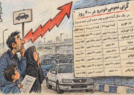 گرانی نجومی خودرو در ۴۰۰ روز