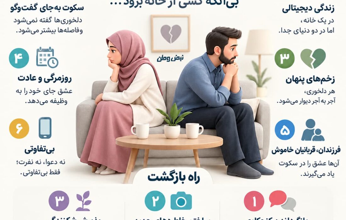 شش نشانه هشداردهنده در زندگی مشترک؛ از سکوت تا بی‌تفاوتی