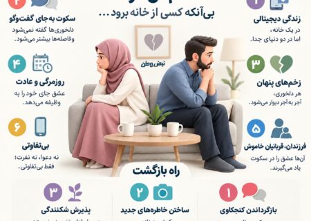 شش نشانه هشداردهنده در زندگی مشترک؛ از سکوت تا بی‌تفاوتی