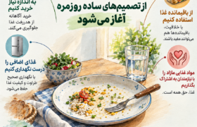 از «سفره» تا سطل زباله؛ اصلاح دورریز غذا با تصمیم‌های روزمره