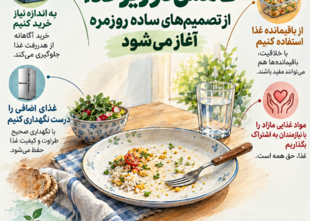از «سفره» تا سطل زباله؛ اصلاح دورریز غذا با تصمیم‌های روزمره